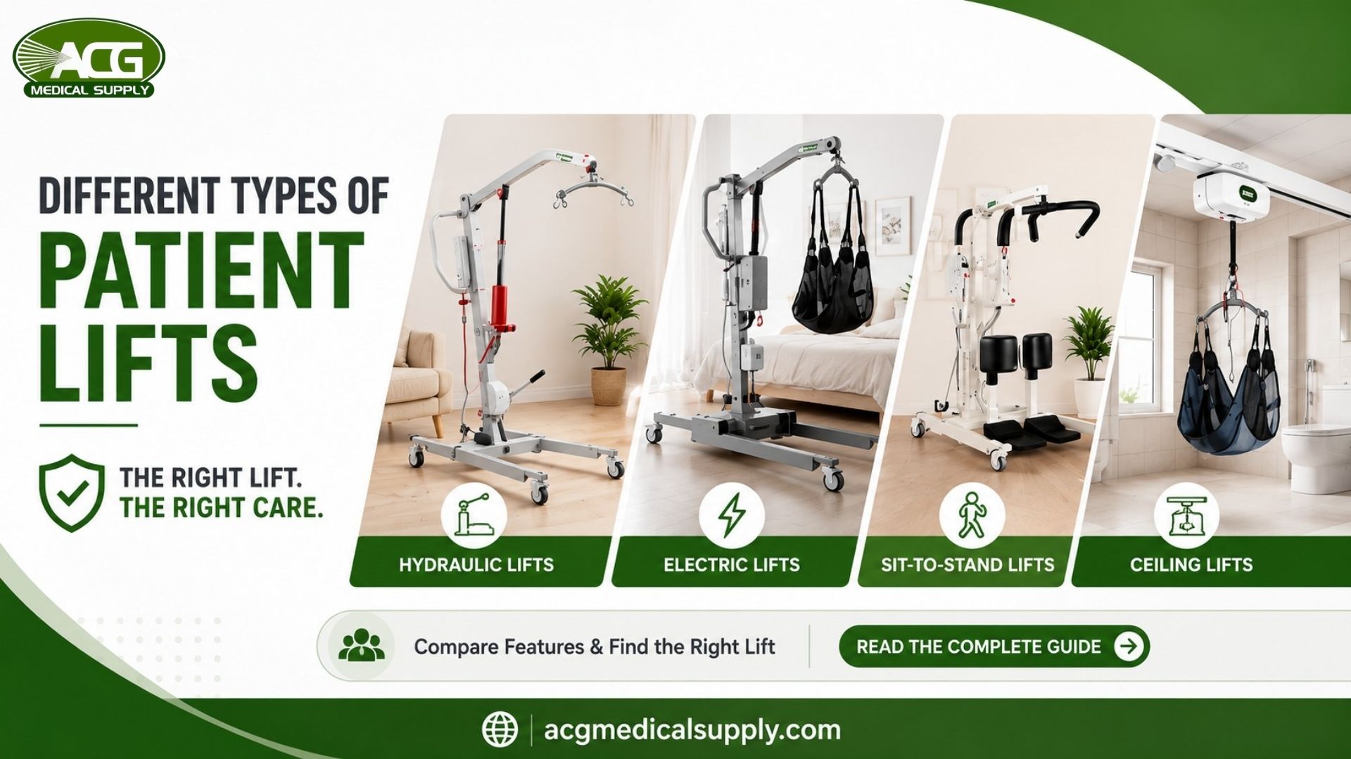 Different Types of Patient Lifts images
