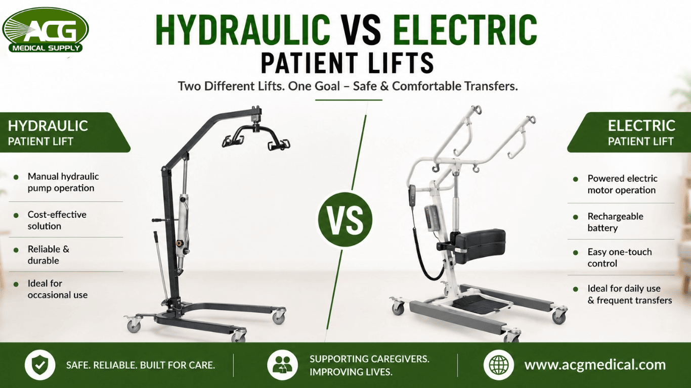 Hydraulic vs Electric Patient Lift